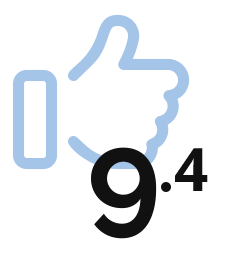 Rapportcijfer 9.4 22653